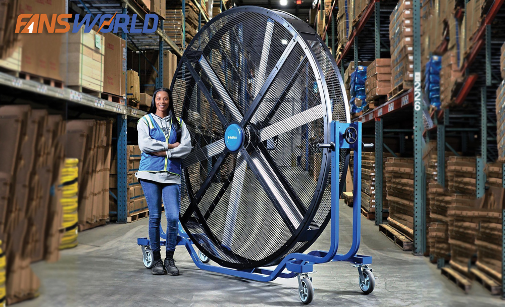 Quạt công nghiệp di động Global Industrial