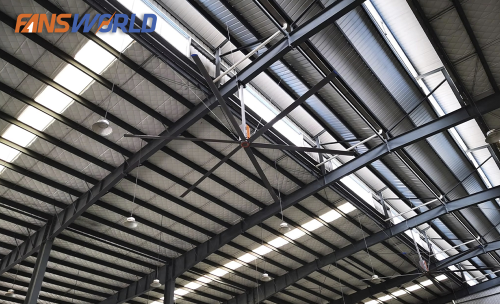 Tính năng nổi bật quạt trần công nghiệp RTF-DF-6E
