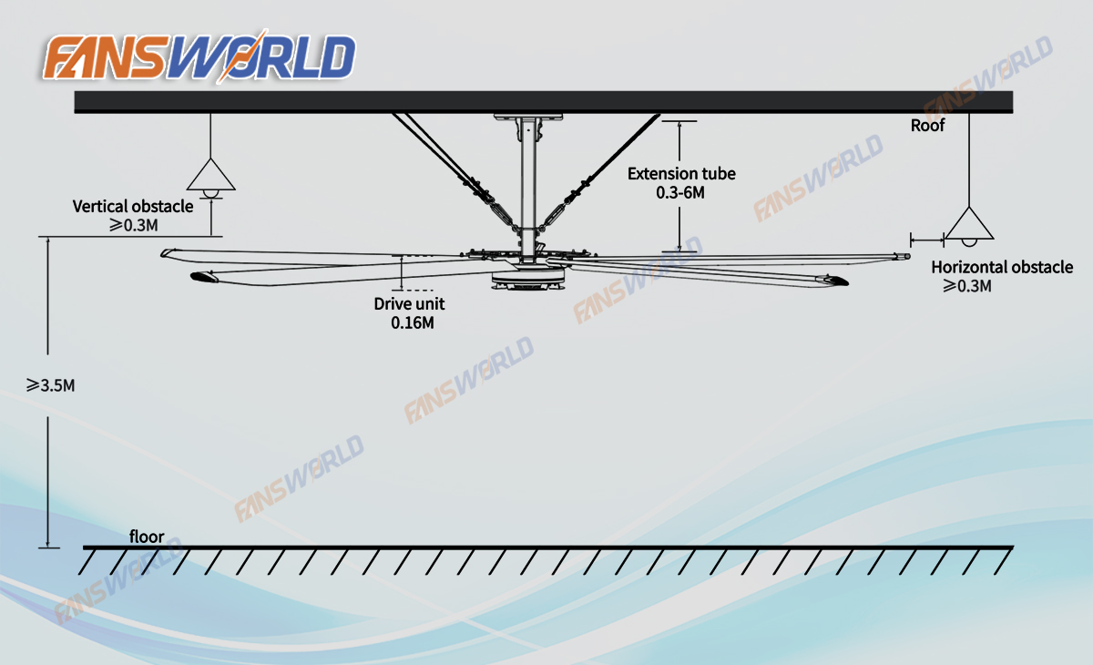 Kỹ thuật lắp Quạt trần HVLS Zephyrus 6.1m