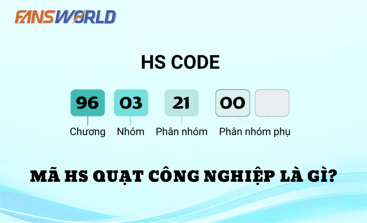 Mã HS quạt công nghiệp