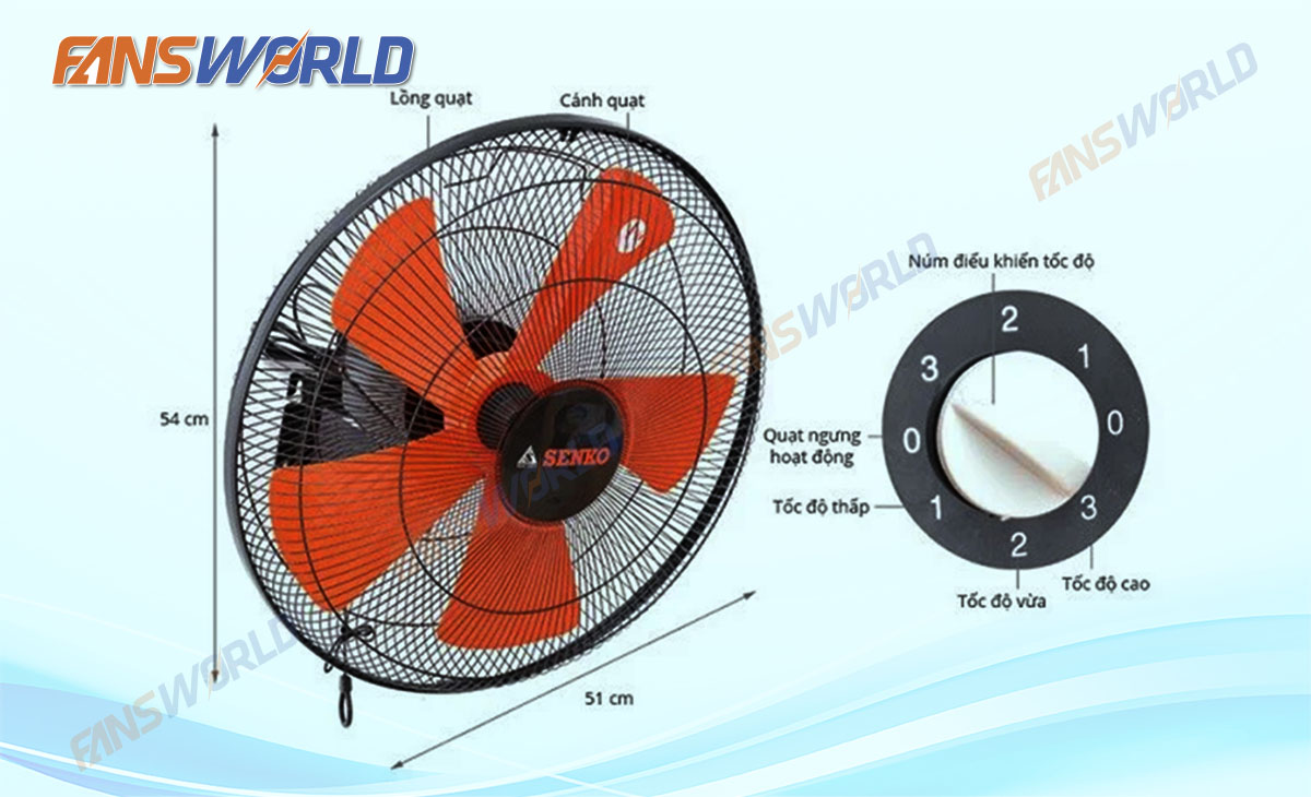 Thông số quạt công nghiệp treo tường Senko 450