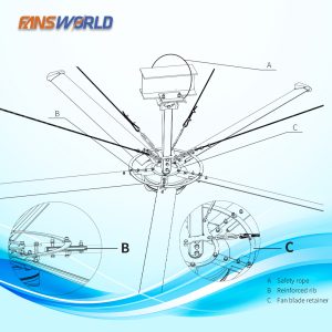 Quạt trần công nghiệp giá rẻ Zephyrus Z