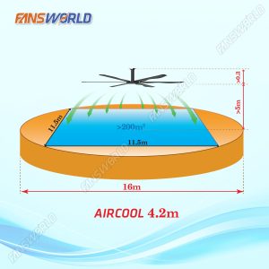 Biểu đồ làm mát Quạt trần công nghiệp 4.2m