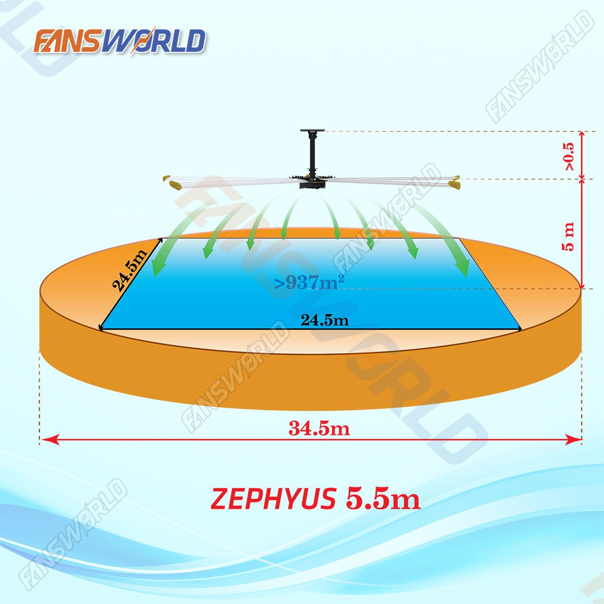 Khả năng làm mát quạt hvls 5500 Khả năng làm mát quạt hvls 5500